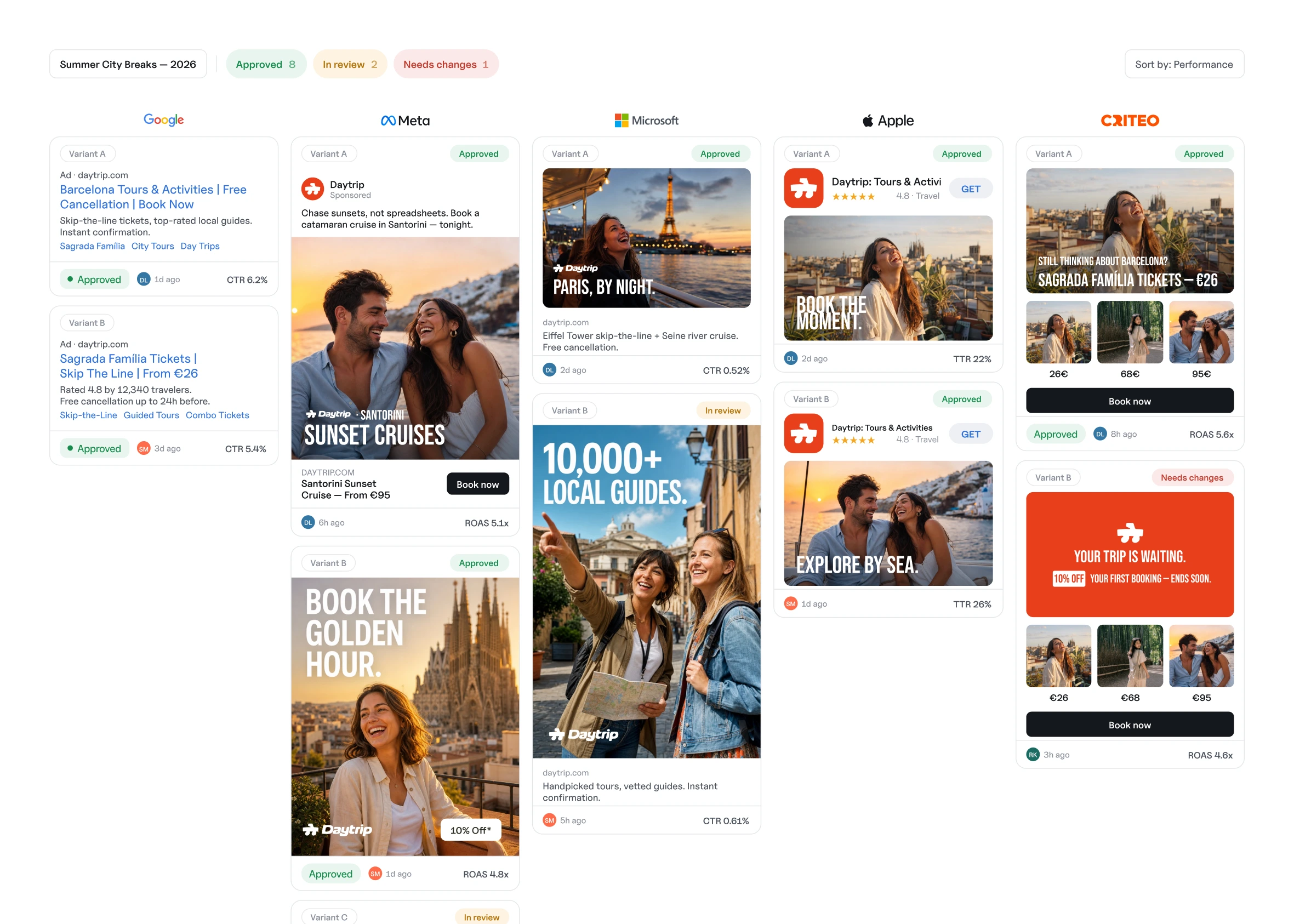 Launch the right channels